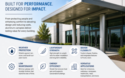 Aluminum Canopies for Commercial Buildings | Benefits & Design Guide
